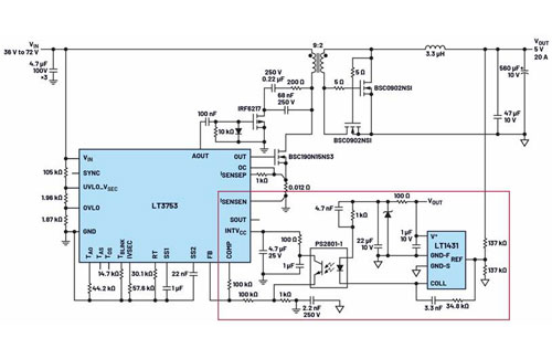 Don't Let the Feedback Loop Let You Down – Part Two Dynamic Response and Isolation Technology Innovations!